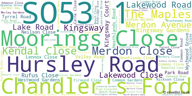A word cloud for the SO53 1 postcode